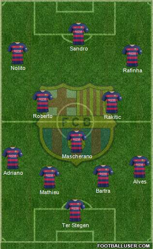 F.C. Barcelona Formation 2016
