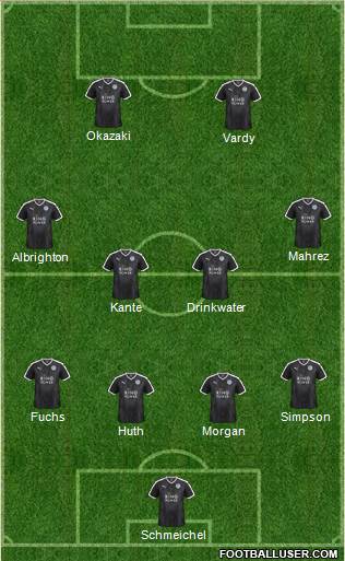 Leicester City Formation 2016