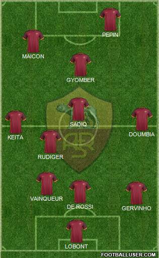 AS Roma Formation 2016
