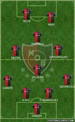 Newell's Old Boys Formation 2016