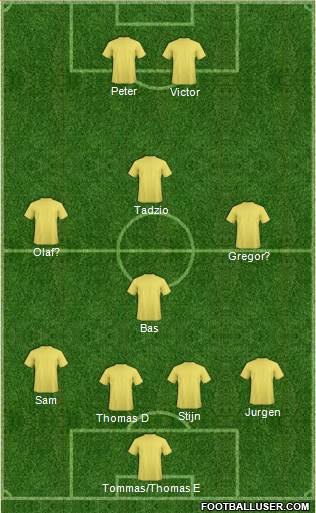 Dream Team Formation 2016