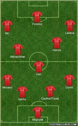 Liverpool Formation 2016