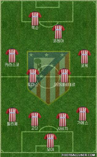 C. Atlético Madrid S.A.D. Formation 2016