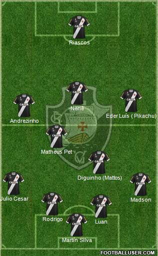 CR Vasco da Gama Formation 2016