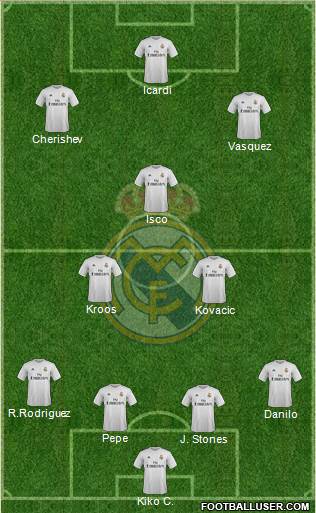 Real Madrid C.F. Formation 2016