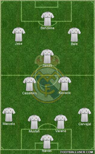 Real Madrid C.F. Formation 2016