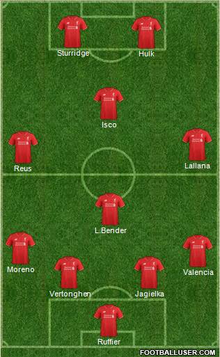 Liverpool Formation 2016
