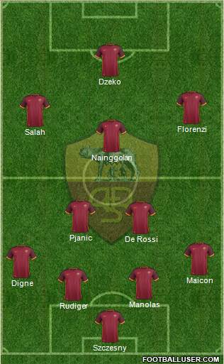 AS Roma Formation 2016