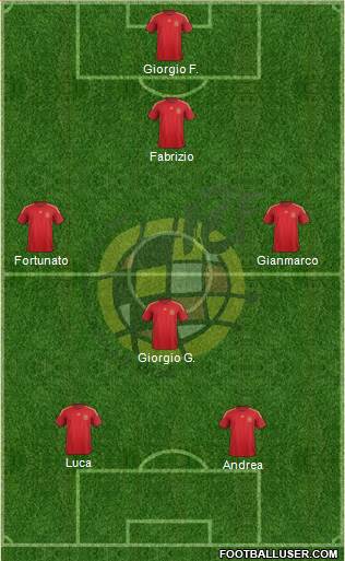 Spain Formation 2016