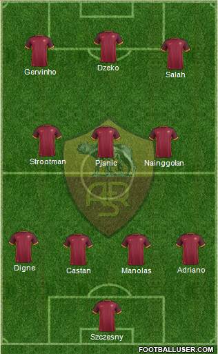 AS Roma Formation 2016