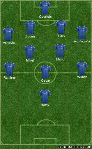 Chelsea Formation 2016