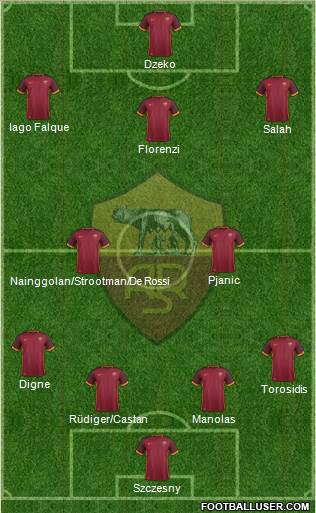 AS Roma Formation 2016