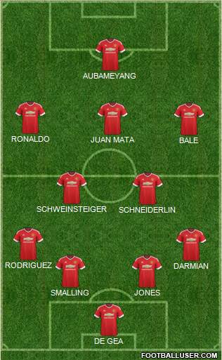 Manchester United Formation 2016