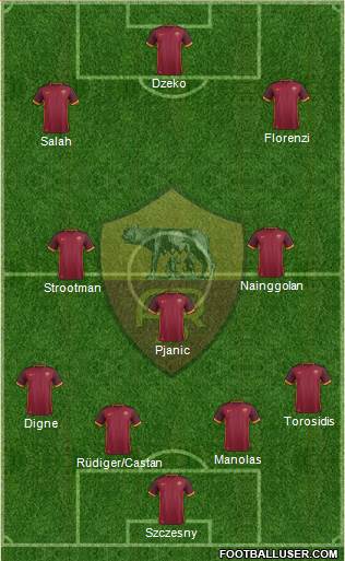 AS Roma Formation 2016