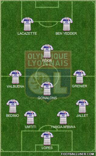 Olympique Lyonnais Formation 2016