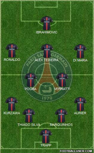 Paris Saint-Germain Formation 2016