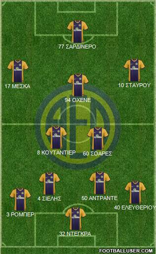 AE Limassol Formation 2016