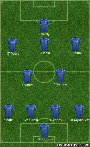 Chelsea Formation 2016