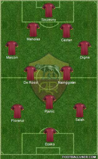AS Roma Formation 2016
