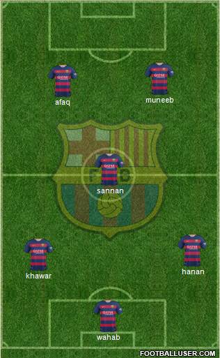 F.C. Barcelona Formation 2016
