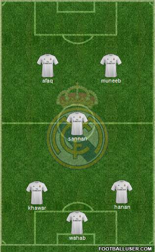 Real Madrid C.F. Formation 2016
