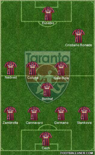 Taranto Formation 2016