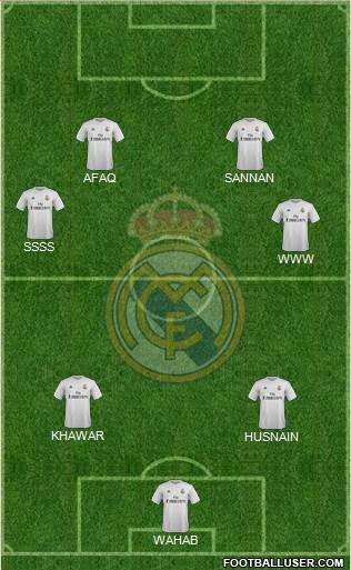Real Madrid C.F. Formation 2016