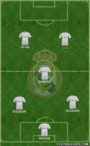 Real Madrid C.F. Formation 2016