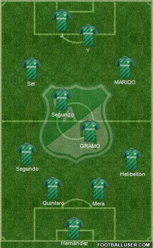 AC Deportivo Cali Formation 2016