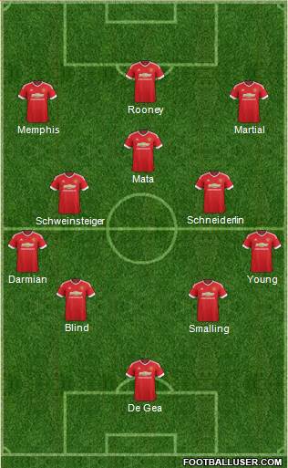 Manchester United Formation 2016
