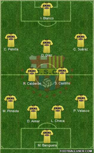 Barcelona SC Formation 2016