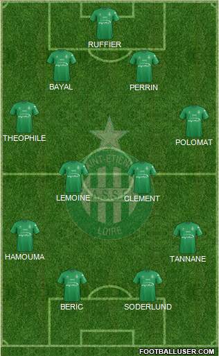 A.S. Saint-Etienne Formation 2016