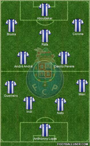 Futebol Clube do Porto - SAD Formation 2016