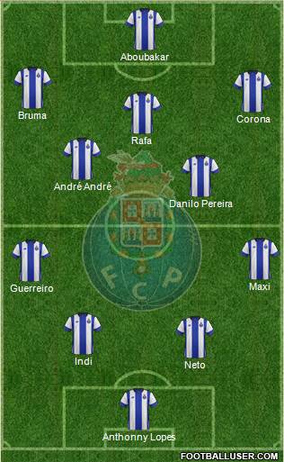 Futebol Clube do Porto - SAD Formation 2016