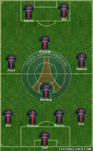 Paris Saint-Germain Formation 2016