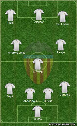 Valencia C.F., S.A.D. Formation 2016