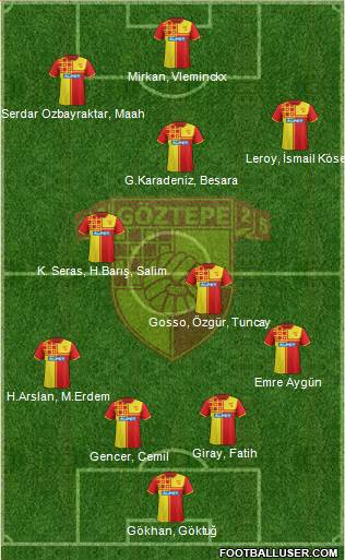 Göztepe A.S. Formation 2016