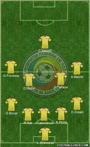 Romania Formation 2016