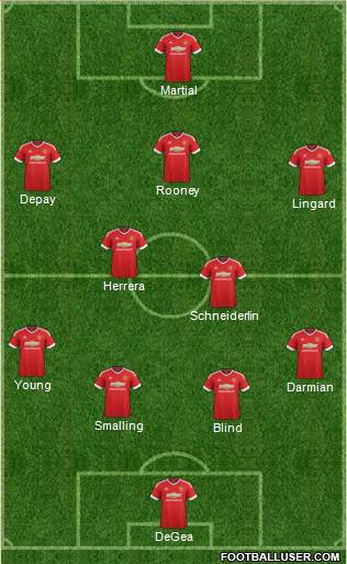 Manchester United Formation 2016