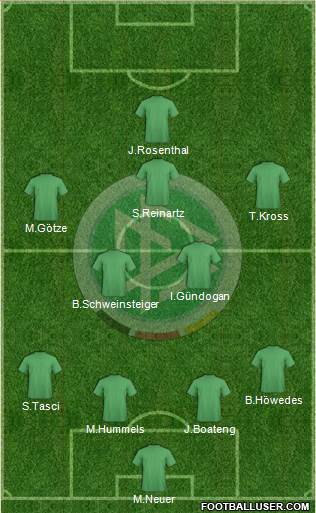 Germany Formation 2016