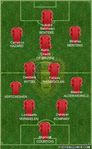 Belgium Formation 2016