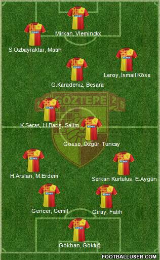 Göztepe A.S. Formation 2016