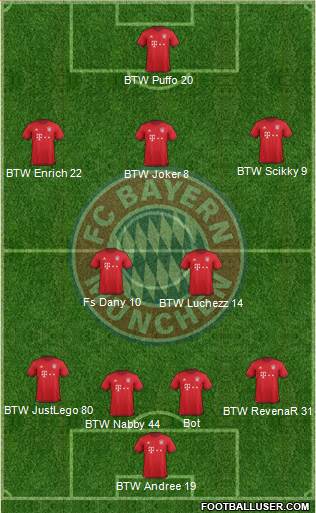 FC Bayern München Formation 2016