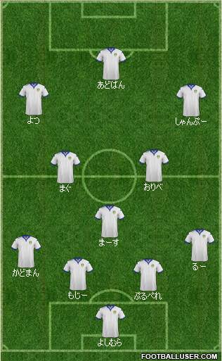 Leeds United Formation 2016