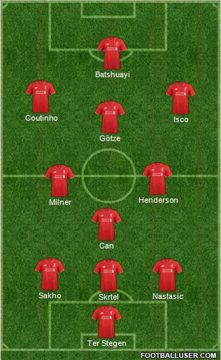 Liverpool Formation 2016