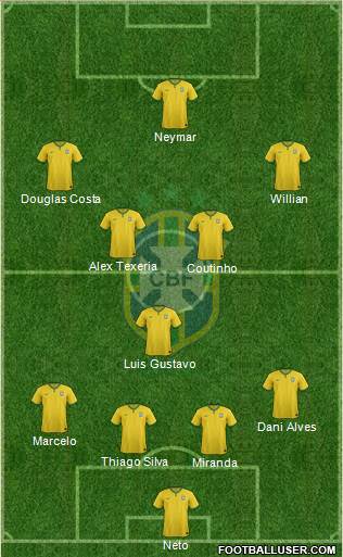 Brazil Formation 2016