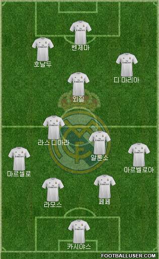 R. Madrid Castilla Formation 2016