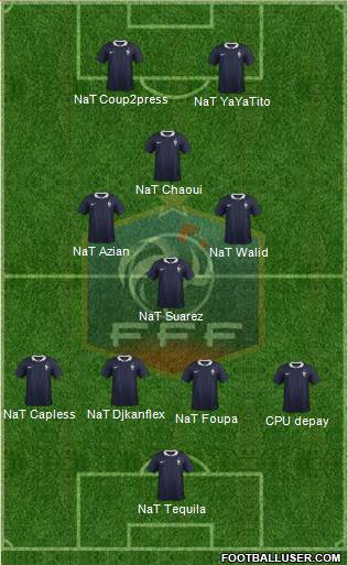 France Formation 2016