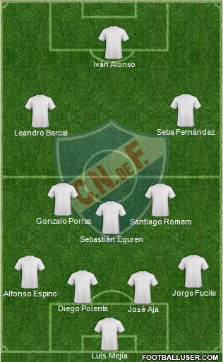 Club Nacional de Football Formation 2016