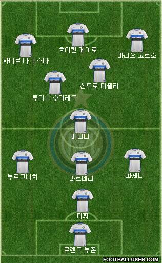 F.C. Internazionale Formation 2016